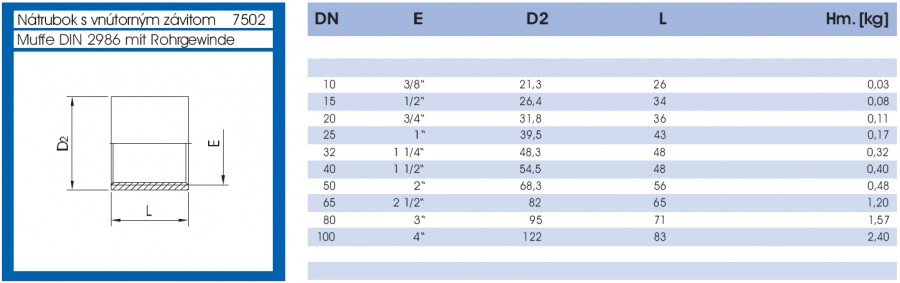 Nátrubok s vnútorným závitom - lava strana parametrov